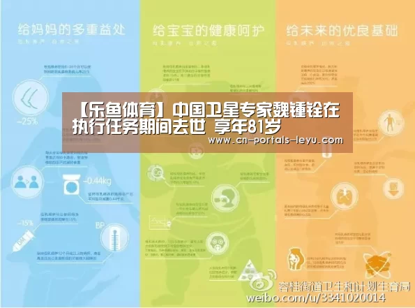【乐鱼体育】中国卫星专家魏锺铨在执行任务期间去世 享年81岁(图3) 乐鱼网站